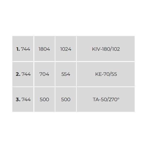 KIV-180/102 Vezetői íróasztal íves kialakítással és laplábbal, 180 x 102 cm-es méretben